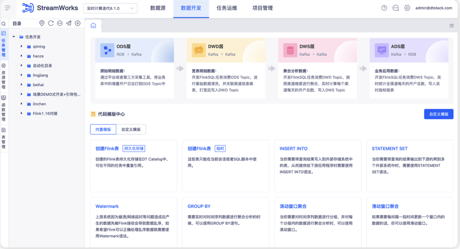 Streamworks StreamWorks 6.1.0更新日志 | 数栈帮助文档