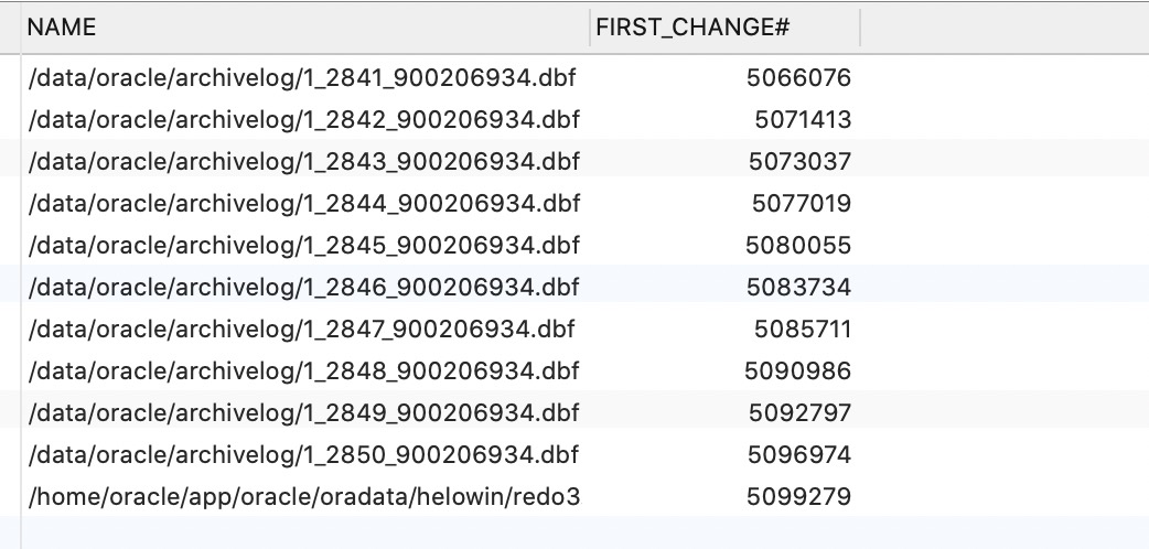 LogMiner21