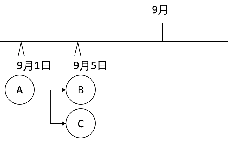 duanyilai1