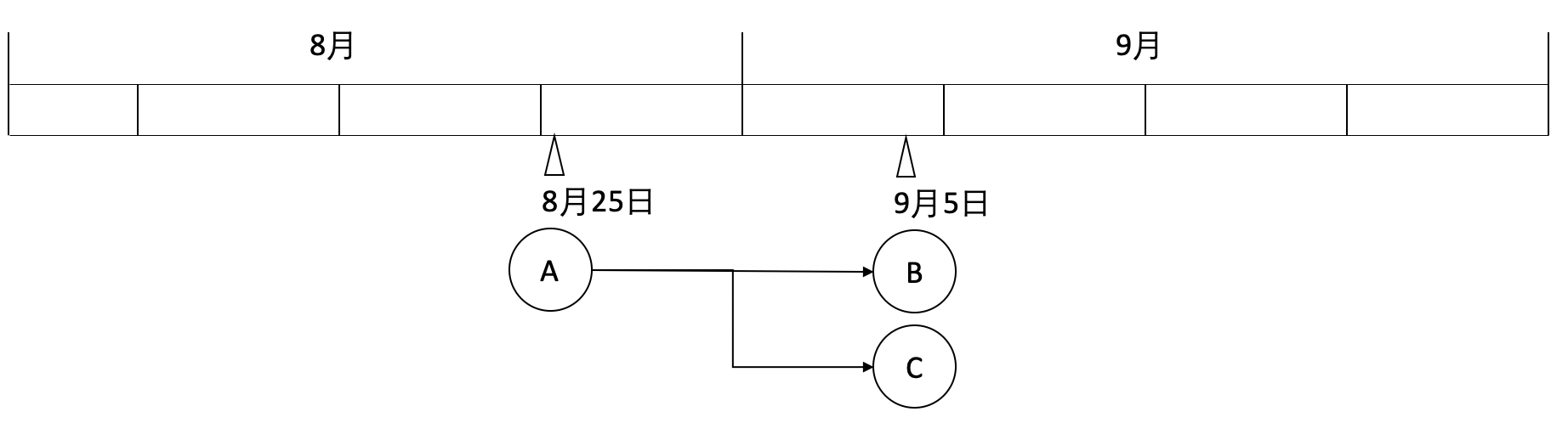 duanyilai2