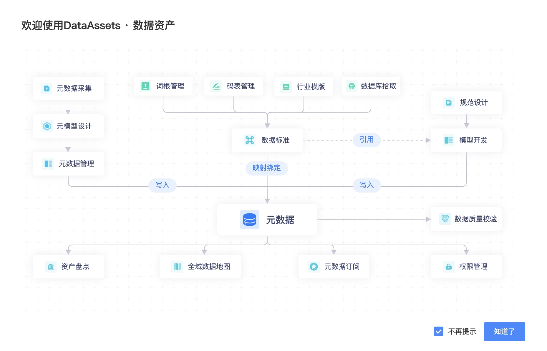 image-20220928163023505