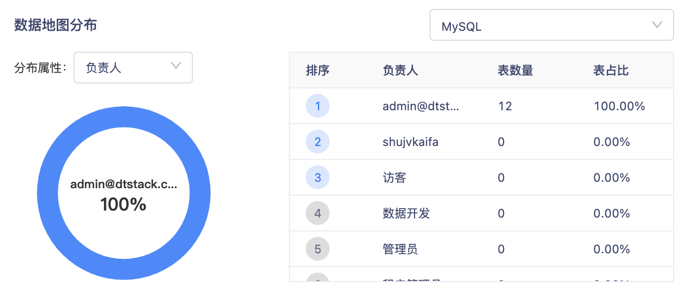 image-20221118105346292