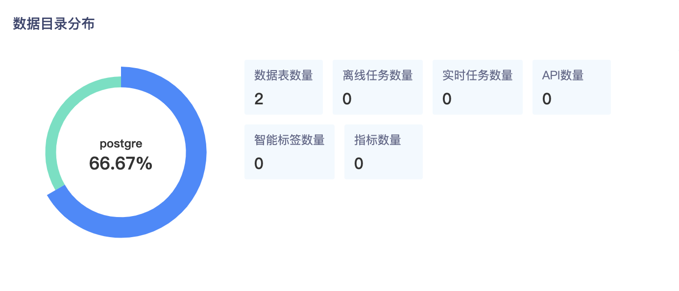 image-20221118105404292