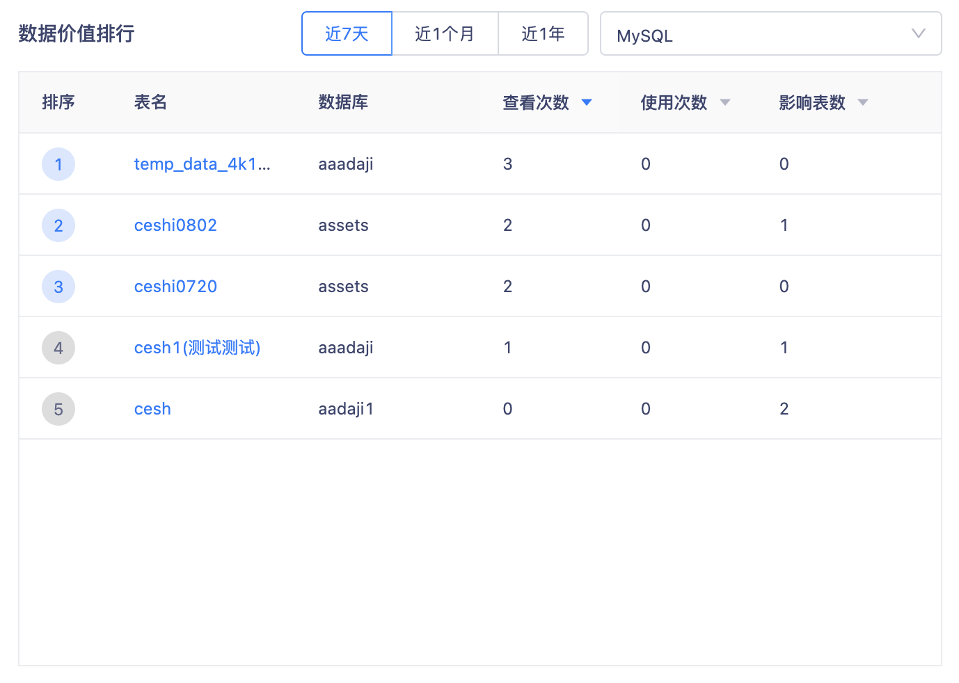 image-20221118105550856