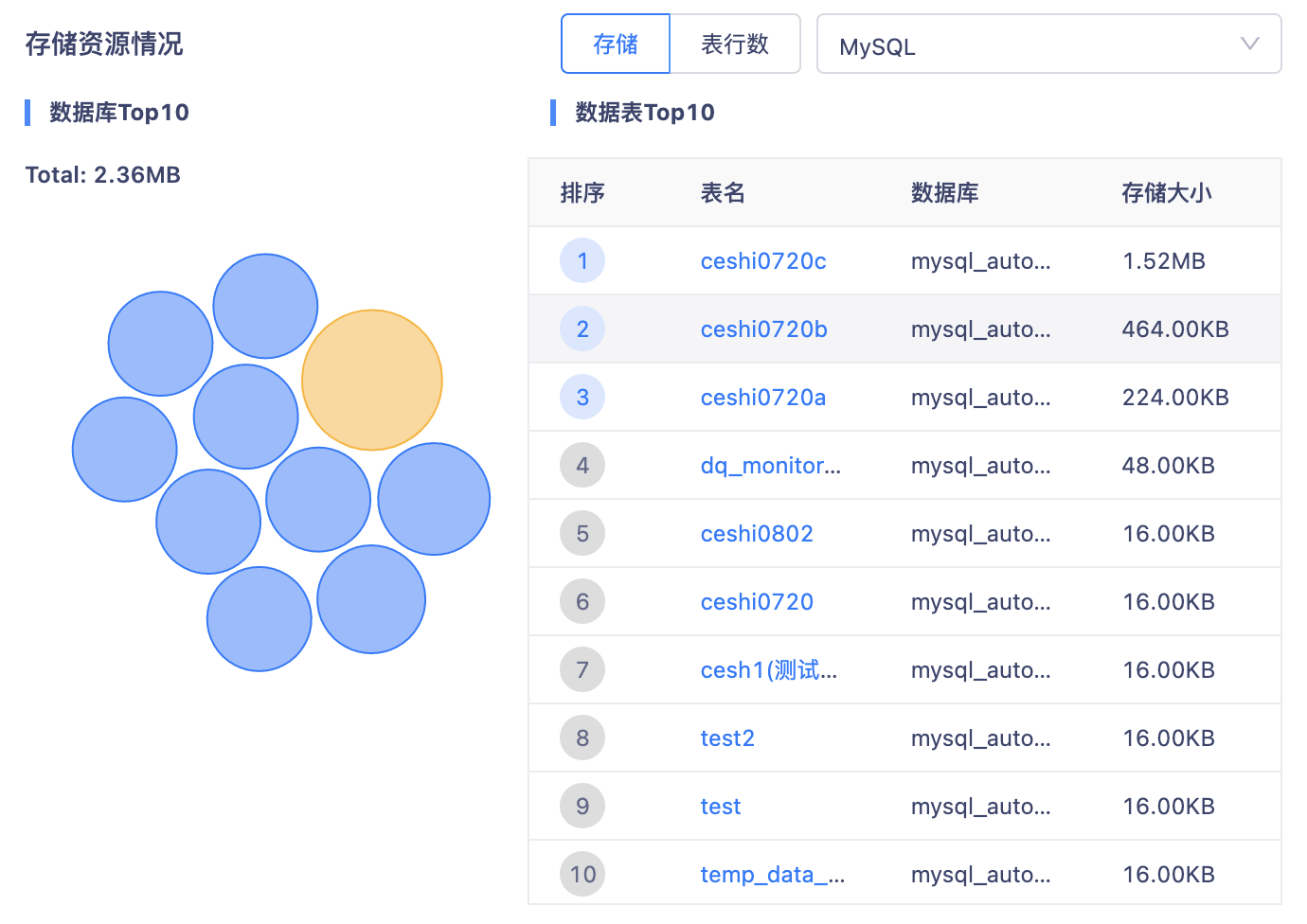 image-20221118105616322