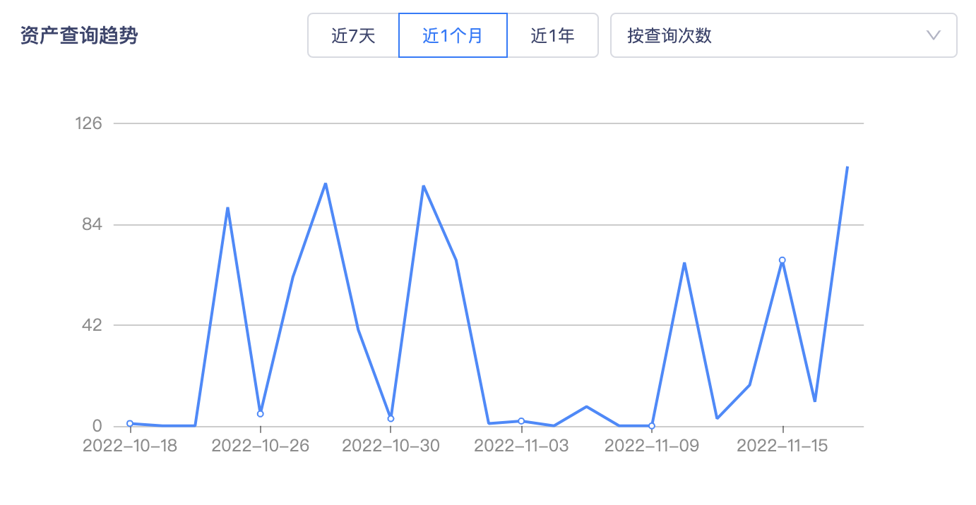 image-20221118105743853